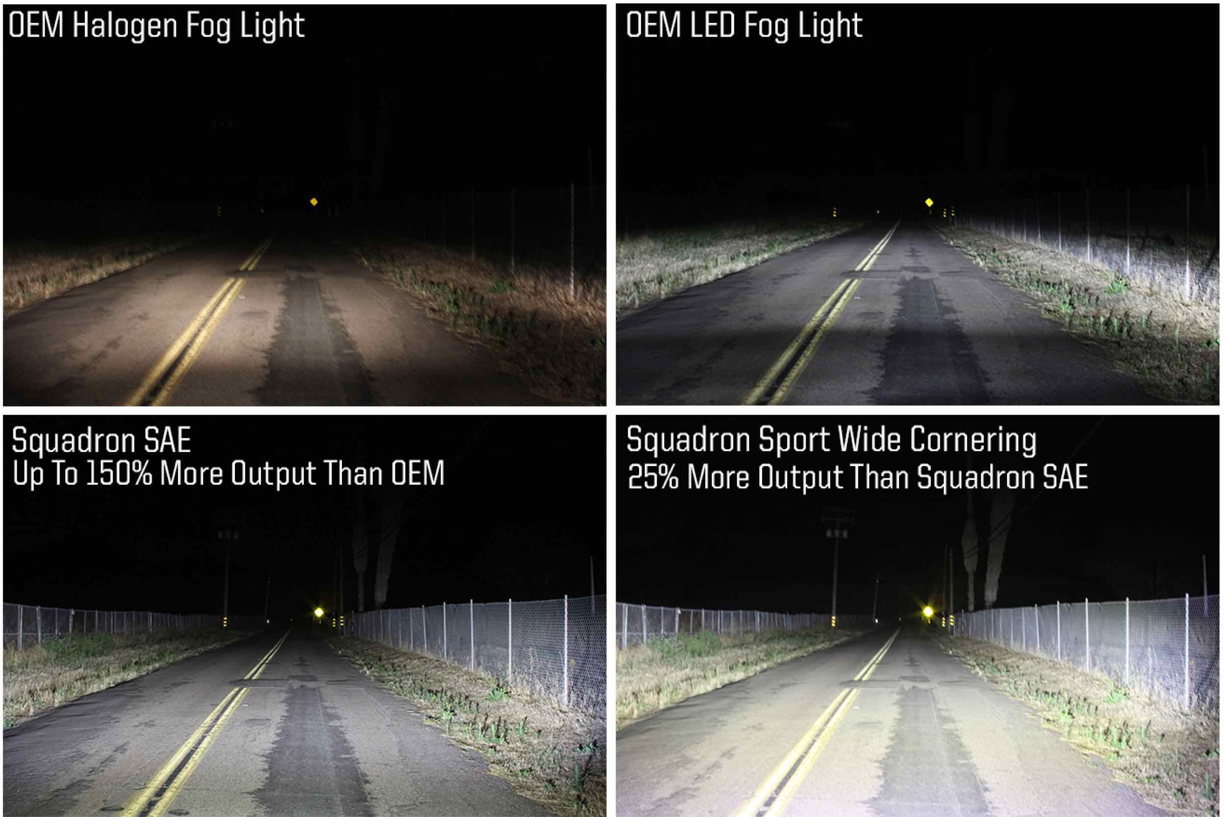 Baja Designs All Beams Squadron Pro LED Light Pods | HR 490001